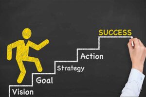 程序员职业规划手册（完结）-BILI